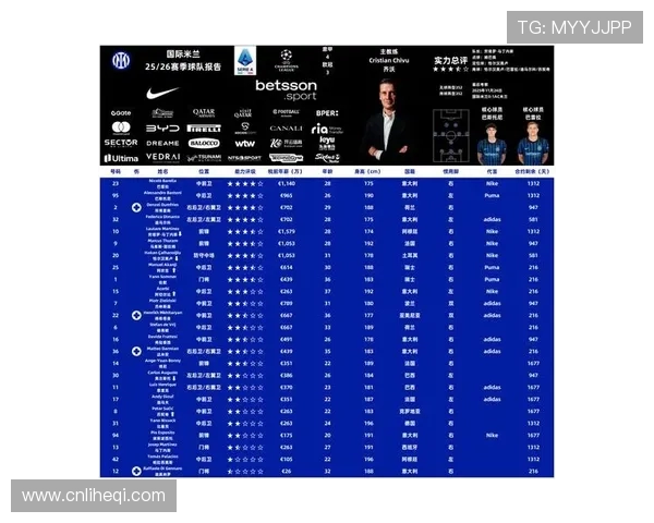 权威发布:2023年全球足球比赛经验与实力综合排名分析