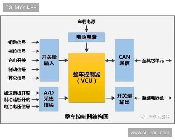 深入分析IG在CSGO赛事中的控制策略与战术应用