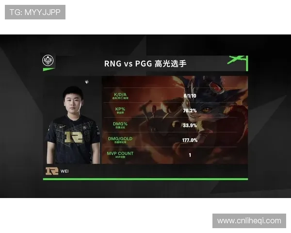 英雄联盟节奏排行榜揭晓RNG战队荣登第六位引发热议